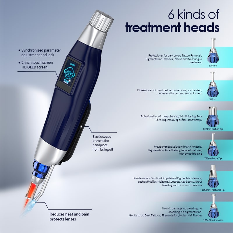 PicoCura AI Medical tattoo & pmu verwijderen - Afbeelding 5